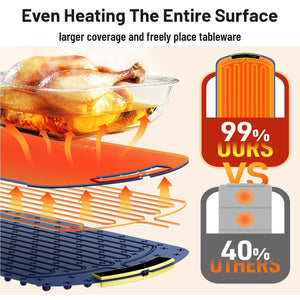 Rasmun Foldable Food Warming Mat – Electric Warming Tray with Graphene Heating, 3 Temp Settings, Touch Control, Portable Hotplate