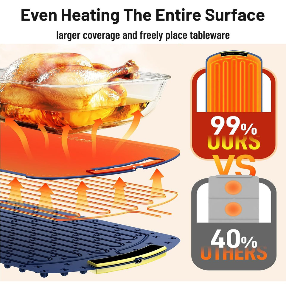 Rasmun Foldable Food Warming Mat – Electric Warming Tray with Graphene Heating, 3 Temp Settings, Touch Control, Portable Hotplate