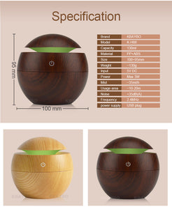 Rasmun USB Ultrasonic Essential Oil Diffuser & Humidifier – 130ml Air Purifier with 7-Color LED Night Light for Home, Office, Baby Room