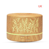Rasmun 700ml Mini Lavender Aroma Diffuser – LED Night Light, Ultrasonic Humidifier, Quiet Cool Mist for Bedroom, Office & Relaxation