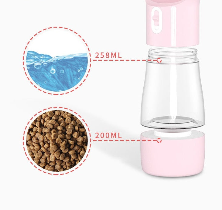Rasmun Portable Dog Water Dispenser – Travel-Friendly Pet Water & Food Bottle