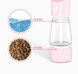 Rasmun Portable Dog Water Dispenser – Travel-Friendly Pet Water & Food Bottle