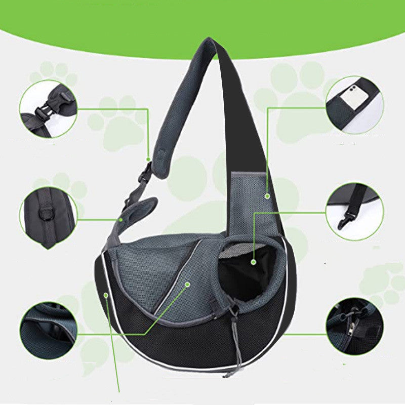 Rasmun Portable Pet Carrying Bag Crossbody Travel Bag for Cats & Dogs