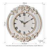 Rasmun European Style Wall Clock – 12-Inch Resin Art Clock for Living Room, Office, Bedroom, and Home Decor
